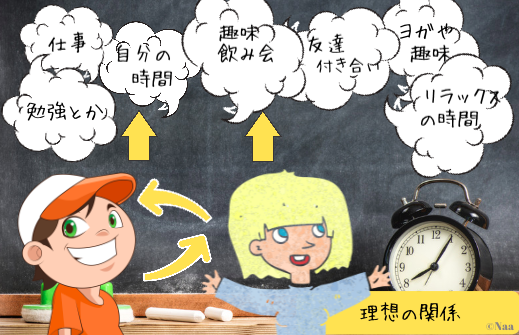 【好きと依存の違いとは】恋愛依存症の治し方をイラスト解説