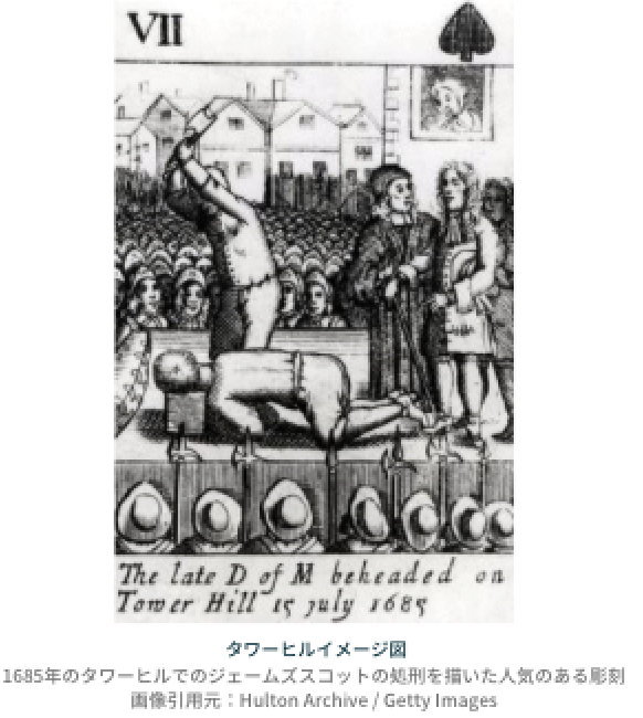 アン・ブーリン ロンドン塔の処刑 イメージ図