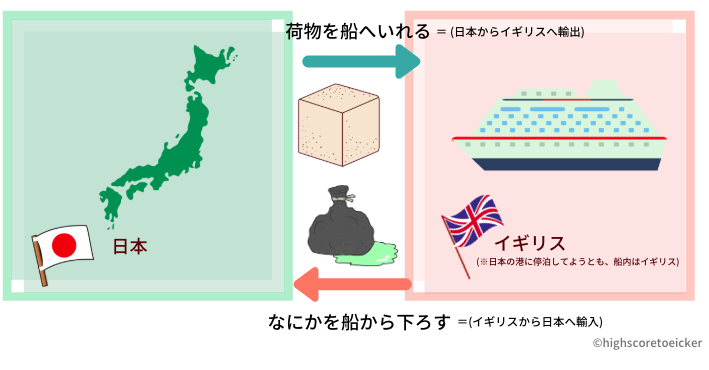 【ダイヤモンド・プリンセス】なぜシウマイ弁当は届かなかったのかを徹底考察