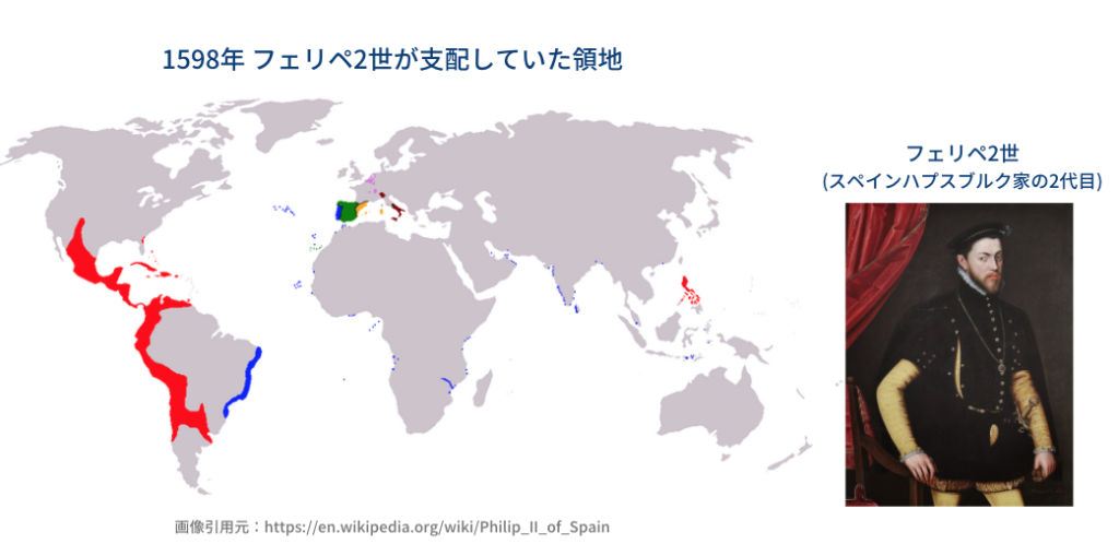 1598年のフィリップの領地