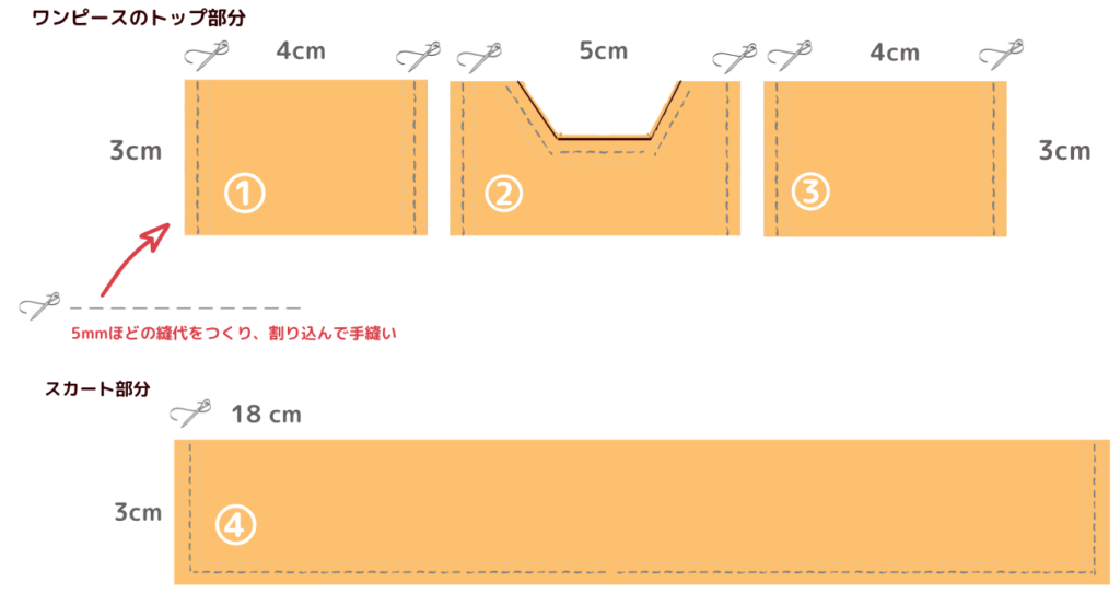 シルバニアのお洋服 だれでもできる簡単ワンピースの作り方