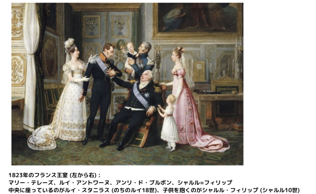 The_French_Royal_family_in_1823