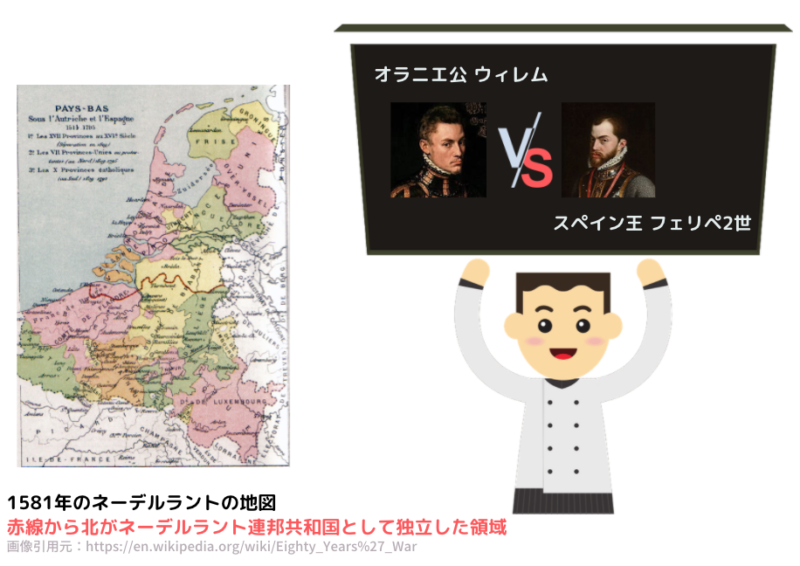 80年戦争を図解