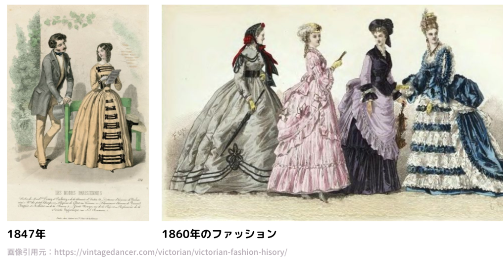 victoria era fashion