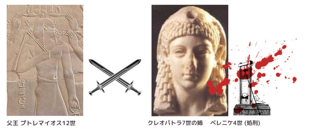 ベレニケとプトレマイオス12世
