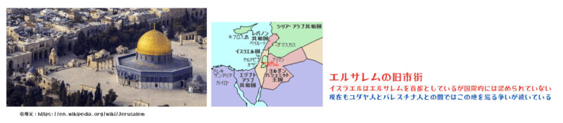 エルサレムとは (かんたんに、わかりやすく)